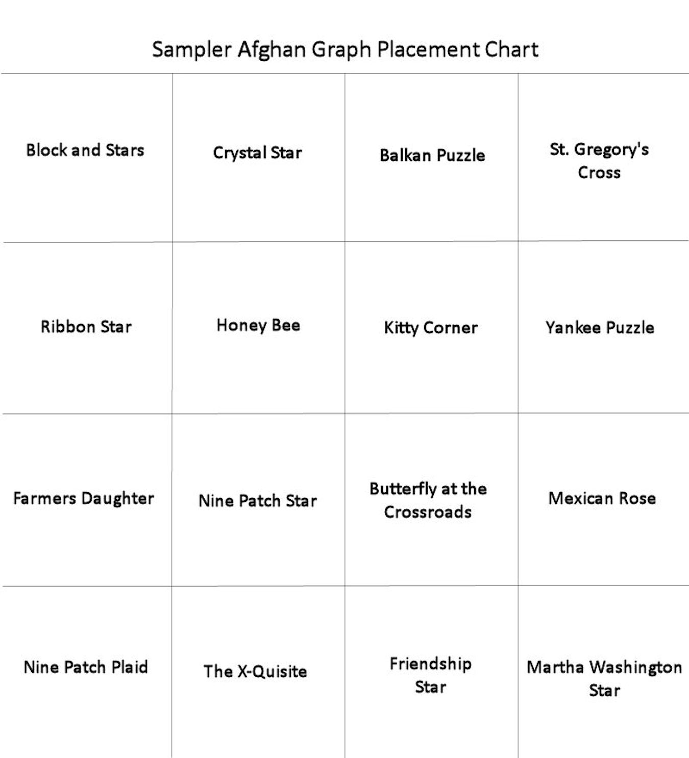 Sampler-Afghan-Chart2