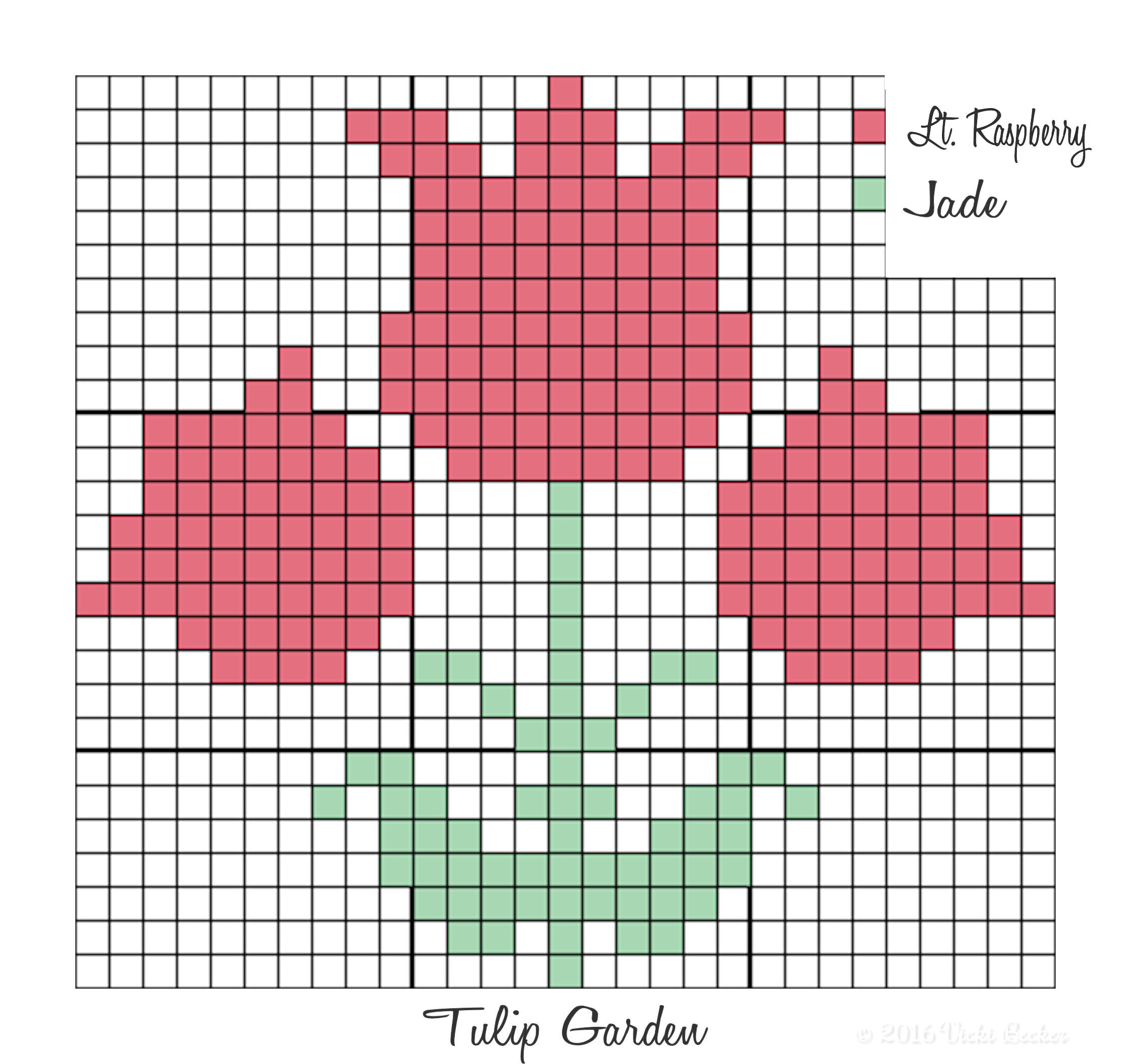 Tulip_Garden_Chart 2016
